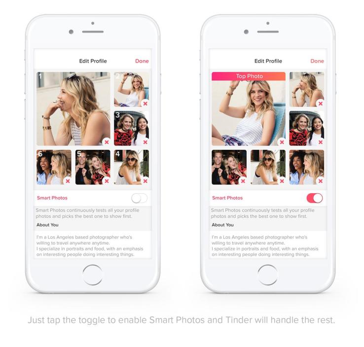 Tinder’s new Clever Images exhibit just how properly the application is aware you